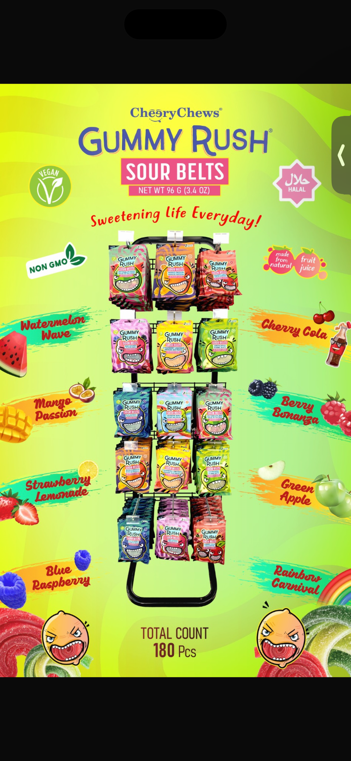 CANDIES & GUMMIES